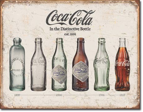 Coca Cola Bottle Evolution